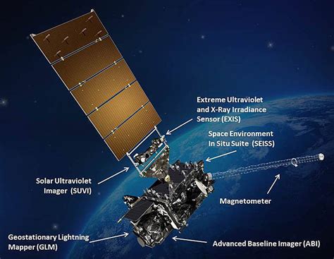 Noaas Most Advanced Weather Satellite Yet Set To Launch Saturday