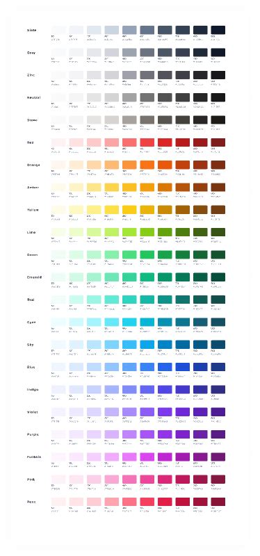 Color Palette Of Tailwindcss V Figma Community