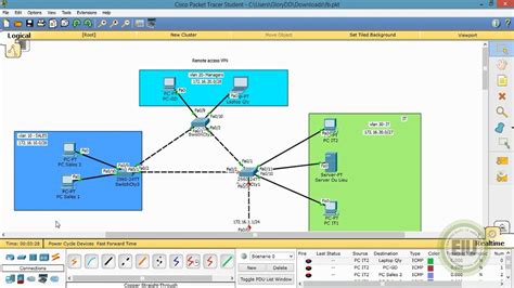 Remote Access Vpn Using Cisco Packet Tracer Youtube