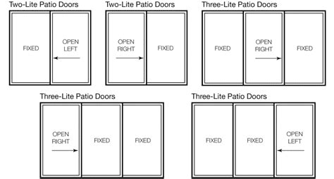Sliding Patio Door Size Chart Patio Ideas
