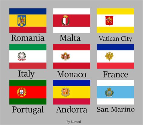 All The Latin Countries Of Europe In The Style Of Spain Vexillology