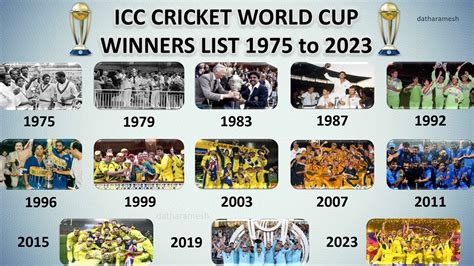 Icc Cricket World Cup Winners List From 1975 To 2023 Youtube