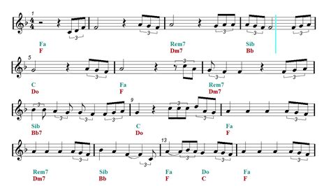 I love this song!!) click here for acoustic version and here for beyonce version. Ed Sheeran Perfect Chords Pdf