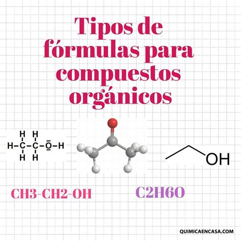 Tipos De Fórmulas De Los Compuestos Orgánicos Química En