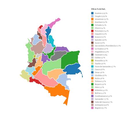 Mapas Económicos Claves De Colombia Actividades Económicas