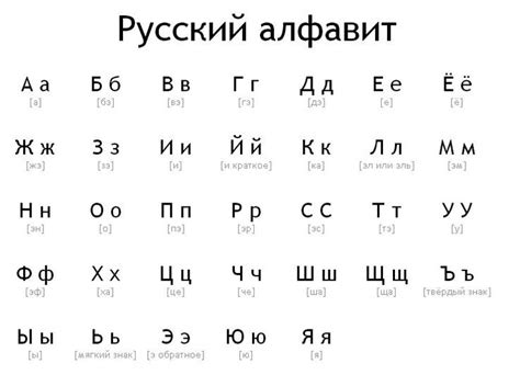 russian cyrillic alphabet practice foreign language bc2