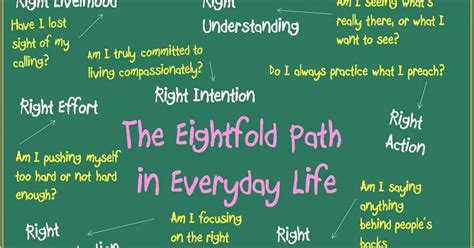 Mindful Teachers The Eightfold Path In Everyday Life Poster