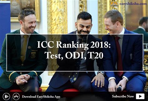 If you want to find out the ranking of a current player who is not in the top or if you want to chart the rating of a retired player, enter their. ICC Test, ODI, T20 Ranking 2018- Teams, Batsman, Bowler