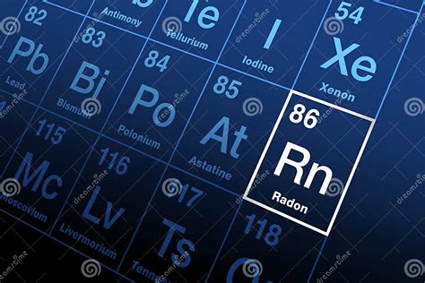 Radón En La Tabla Periódica De Los Elementos Con Símbolo De Elemento Rn