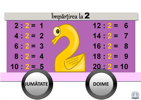 Tabla împărțirii Planșe Pentru împărțirea Numerelor