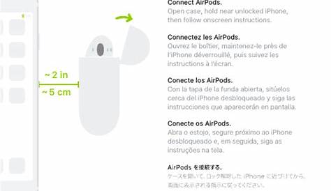 Airpods Pro User Manual Pdf