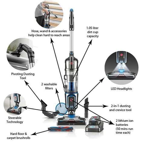 Hoover Air Cordless Bagless Upright Vacuum Review