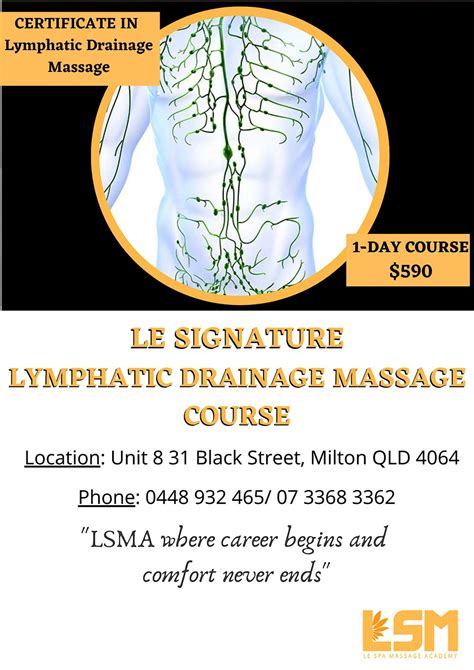 Manual Lymphatic Drainage Course 19062023 Le Spa Massage Academy