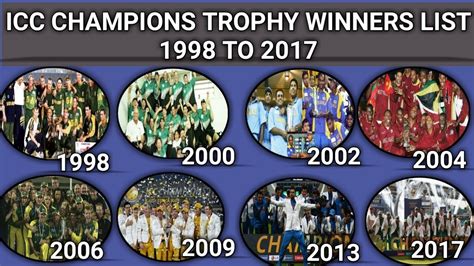 Icc Champions Trophy Winners List 1998 2017 Champions Trophy Winners 1998 To 2017 Youtube