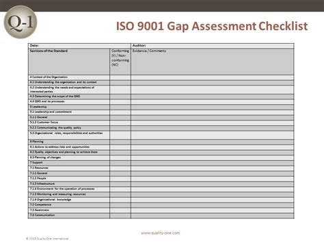 Iso 9001 Gap Assessment Checklist Quality One