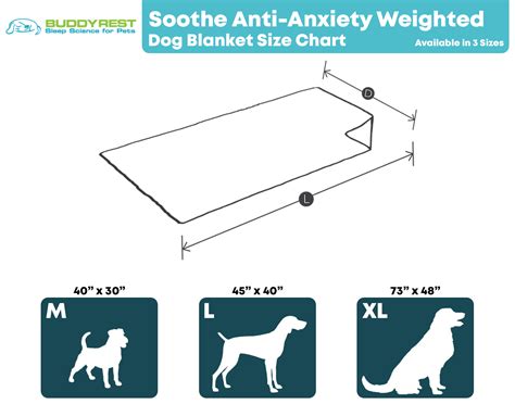 Soothe™ Anti Anxiety Weighted Dog Blanket