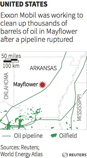 Arkansas Oil Spill Raises New Keystone Questions Public Radio