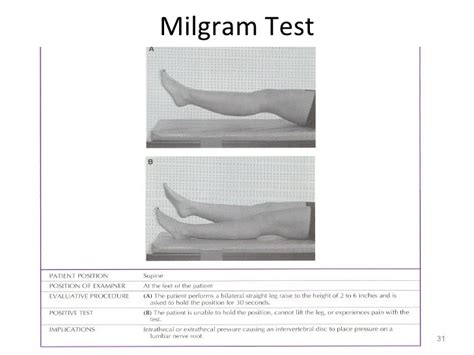Kin191 Ach10 Lumbar Thoracic Evaluation