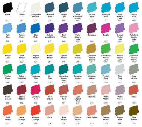 Oil Pastels Colour Chart