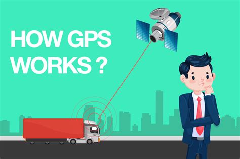 How Gps Works And Its Application Learn With Onelap