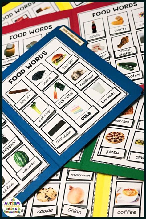 Food Functional Sight Word File Folders For Reading Comprehension In