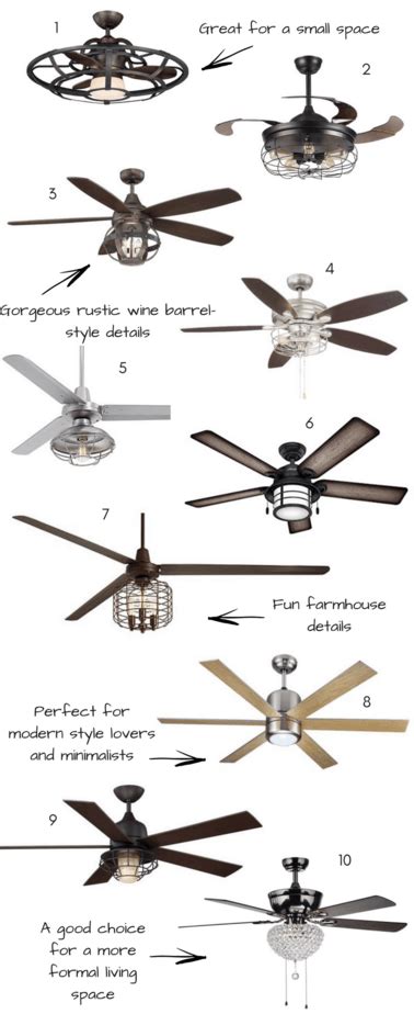 Outdoor ceiling fans are expected to have more. 10 Affordable + Stylish Indoor Ceiling Fans With Lights ...