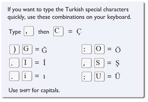 Typing The Turkish Alphabet HandsOnTurkish