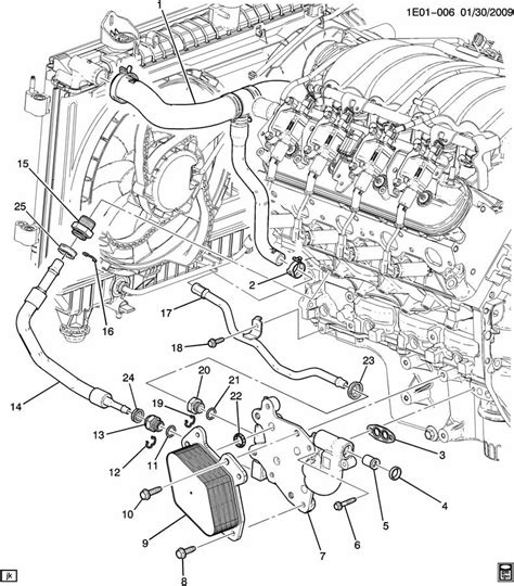 April 26, 2019april 25, 2019. Chevrolet Camaro Seal. Engine oil cooler. Seal, eng oil clr adap(o ring) - 12613165 | Wholesale ...