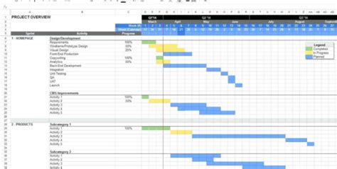 workload management spreadsheet spreadsheet downloa