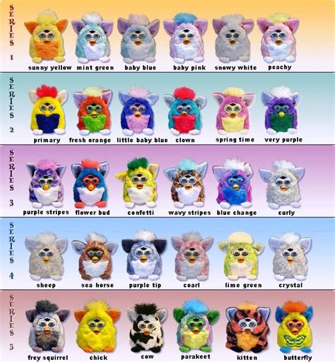 80and90s Furby