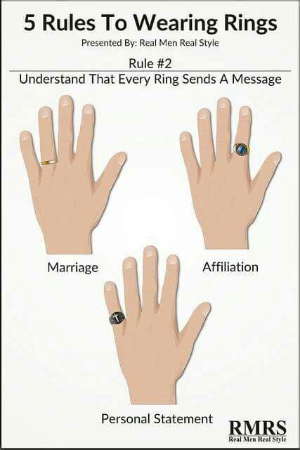 5 rules to wearing rings ring finger symbolism and significance cultural and personal relevance