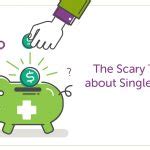 Contact your insurance company : Understanding Your Health Insurance ID Card | The Daily ...