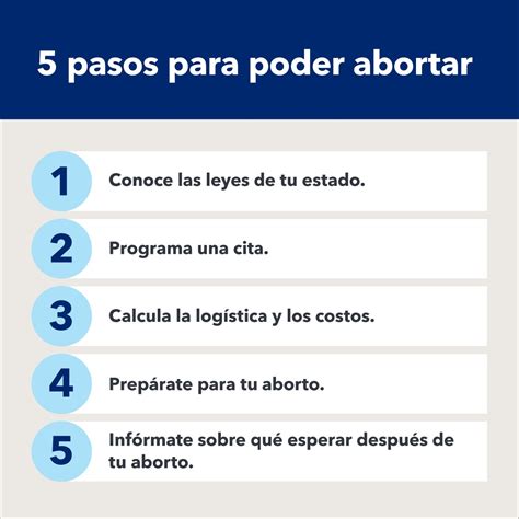 Taller Salud On Twitter Rt Latinos4pp ¿necesitas Abortar Aquí