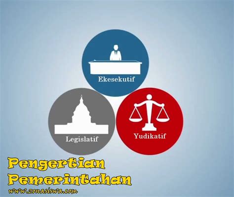 Pengertian Pemerintahan Legislatif Eksekutif Yudikatif