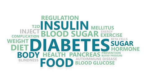 Diabetes Powerpoint Template And Slide Presentations