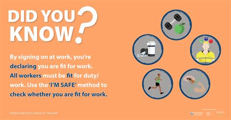 NRSPP Australia » Fit For Duty ‘I’M SAFE’ #DidYouKnow