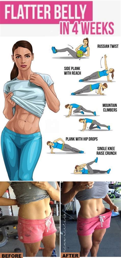 How To Flatter Belly In Just 4 Weeks Belly Challenge Tummy Workout Flatter Stomach