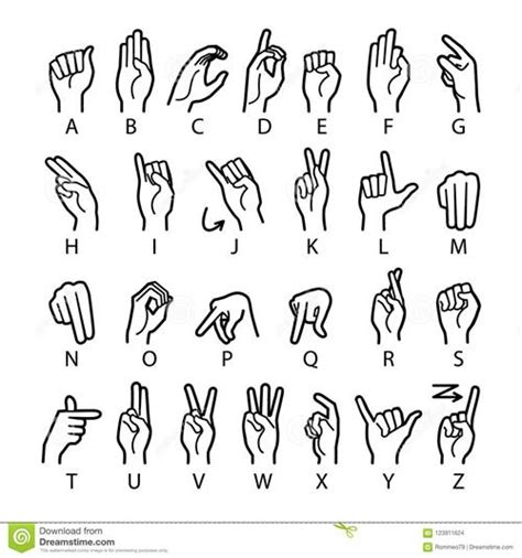 Hand gesture recognition is a crucial task for the automated translation of sign language, which enables communication for the deaf. Saito, Mr. (RSP) / ESY - ASL Signs used in Zoom Sessions