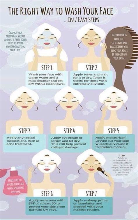 The Right Way To Wash Your Face In Easy Steps Musely