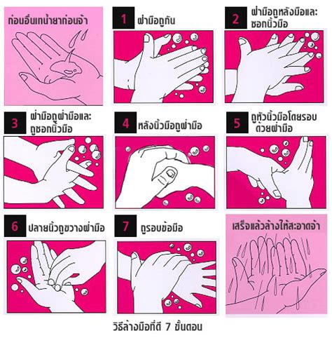 การล้างมือ 7 ขั้นตอน: วิธีการล้างมือ 7 ขั้นตอน