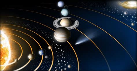 Sistem tata surya kita terdiri 8 planet dengan orbit berbentuk elips, satelit alami, komet, asteroid, dan meteorid. Tata Surya, Benda-benda Langit, dan Planet-planet