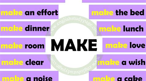 Collocations Of Make Archives English Study Page