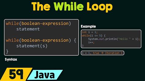 The While Loop In Java Youtube