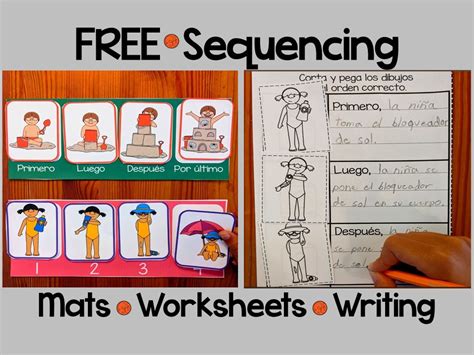 How Teaching Sequencing Builds Reading Comprehension And Writing Skills Secuencia De Eventos