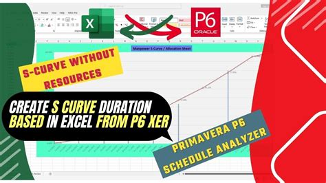 create s curve duration based in excel from p6 xer s curve without resources from primavera p6