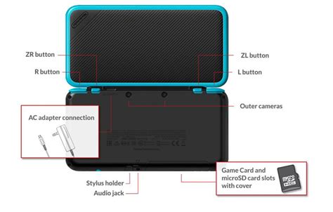 And btw, how many blocks equal 1gb? Nintendo 2DS XL portable gaming device launched | NoypiGeeks
