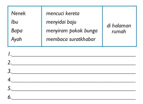Latihan bina ayat bm tahun 1 dan 2 berdefinisi cina. BAHASA MALAYSIA TAHUN 1: Aktiviti Membaca dan Menulis