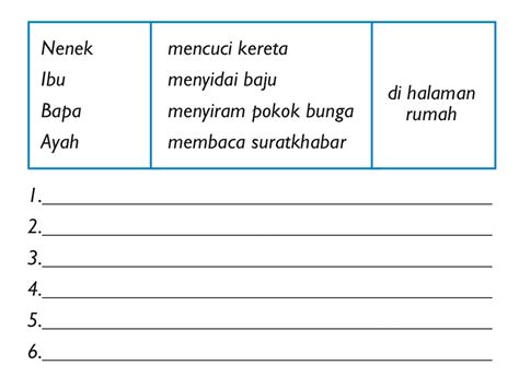 Latihan bina ayat tahun 1, 2 & 3. BAHASA MALAYSIA TAHUN 1: Aktiviti Membaca dan Menulis