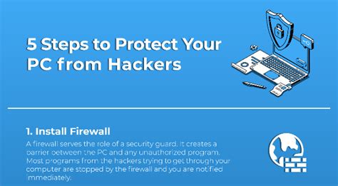 5 Steps To Protect Your Pc From Hackers