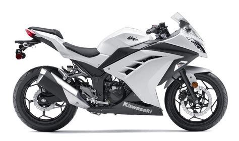 Since then, a number of other good beginner motorcycles have hit the market, so we've decided to update this post with. 7 Best 500cc Motorcycles for Beginners - Adventure Seeker
